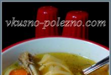 Суп куриный с макаронами Как приготовить суп из курицы с спагетти