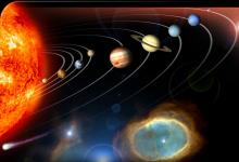 Uranus in the natal chart Designation of Uranus in astrology