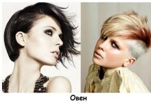 Hairstyles according to zodiac signs: astrology in the service of beauty