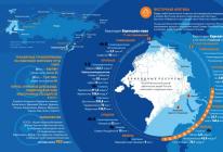 Ressourcenpotenzial und geologische Kenntnisse des arktischen Schelfs
