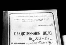 Lenka Panteleyev read.  Lenka Panteleyev.  Service in the Red Army